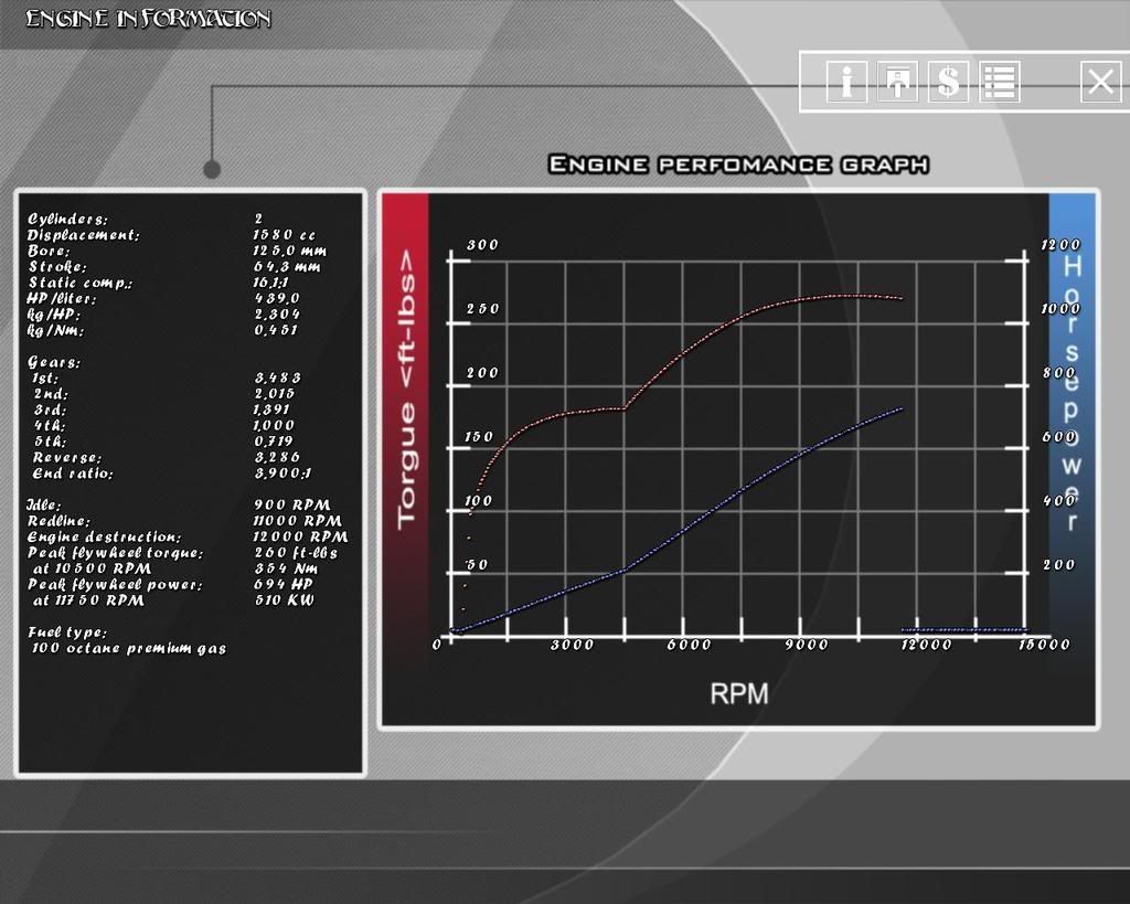 Drag Racing Gear Ratios For Drag Racing